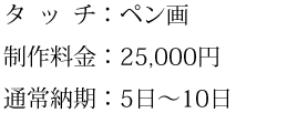 料金
